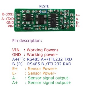 DC 5V 12V RS485 UART Modbus RTU HX711圧力重量センサー電子スケールモジュールPLC構成ソフトウェア用 - Product Image 3
