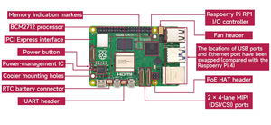 Offizielles Original Raspberry PI 5 Starter Kit mit 8GB RAM-Entwicklungs karte für Kommunikationsnetzwerke-Kits für elektronische Module