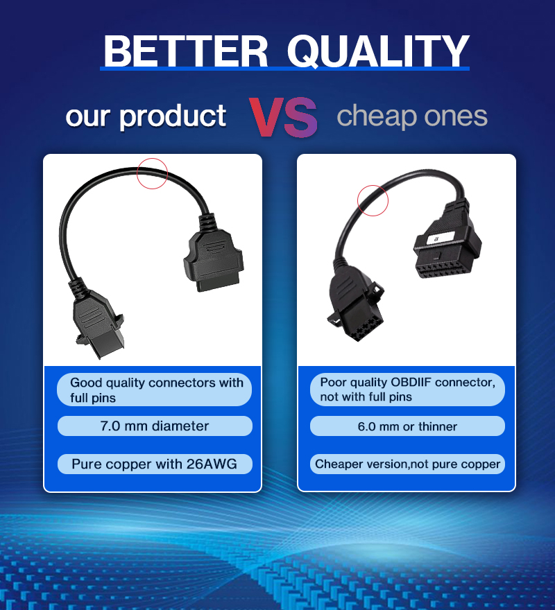 OBD2 Connector Adapter For Volvo Truck Heavy Duty 8 Pin OBD to OBD2 16Pin For Volvo