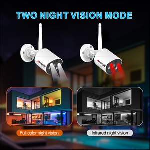 Anxinshi Sistema de cámara de seguridad para el hogar Pantalla NVR Kit de cámara Wifi inalámbrica On-vif Audio bidireccional en la nube y almacenamiento de tarjeta TF - Product Image 5