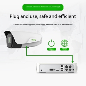 Tiandy กล้องอินวันซูมด้วยกล้องอินฟราเรดขนาด2.8-12มม. 2MP จาก tiandy - Product Image 5