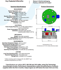 CEMS UK CITY 3NFF 3NF/F NO Nitric <strong>Oxide</strong> Gas <strong>Sensor</strong> Probe 3NF/F 3NFF Flue Gas <strong>Sensor</strong>