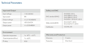 S4-DX 4 Channel High Voltage <strong>LED</strong> Strip DMX512 &amp; RDM Decoder <strong>DMX</strong> 512 <strong>Controller</strong> PWM Digital Numeric <strong>Display</strong> - Product Image 4