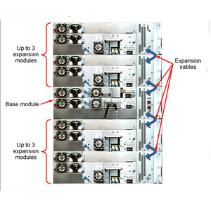 IBM TS4300 Tape Library Cold Data Backups Offline Storage Networking Storage Producto - Product Image 5