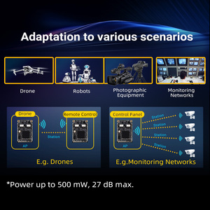 Modulo Wireless USB IoT & Drones ad alta potenza con WiFi integrato AP - Product Image 4