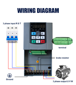 LC630 Series 220V or 380V 1or <strong>3</strong> <strong>Phase</strong> <strong>Input</strong> to 3phase <strong>Output</strong> Inverter Driver 1.5kw 7.5kw 2.2kw Low Voltage <strong>VFD</strong> Converter Drive - Product Image 5