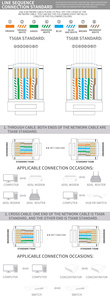 8-Pin Male and Female Extended LAN <strong>Adapter</strong> RJ45 Converter Network <strong>Adapter</strong> Connector Accessories - Product Image 6