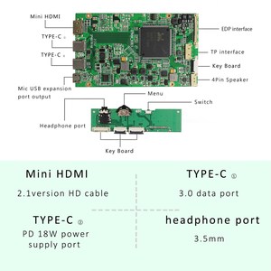 热卖14 "4K 3840X1100带电容式触摸开放式框架监视器条广告显示器，带C型Edp高清液晶控制板 - Product Image 3
