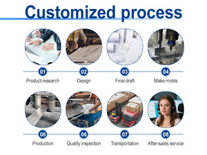 Bán buôn tùy chỉnh nhôm Panel tường đóng Dải nền tường trang trí Doanh cạnh <span class=keywords><strong>TRIM</strong></span> cho gạch men sàn - Product Image 3