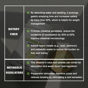 Bán buôn cực cai nghiện sợi bột cho trọng lượng Quản Lý Giải độc ruột hỗ trợ sức khỏe <span class=keywords><strong>cholesterol</strong></span> thảo dược bổ sung - Product Image 4
