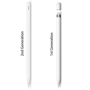 3RD USB-C Pencil Tablet <strong>Stylus</strong> <strong>Pen</strong> Phone <strong>Pen</strong> for iPad 10th Mini 6 3rd Generation iPad Accessories - Product Image 2