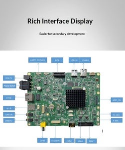 לוח פיתוח Haisi SD3403 לוח ליבה 21AP10 תמיכה בהתאמה אישית של פתרונות SS928 - Product Image 2