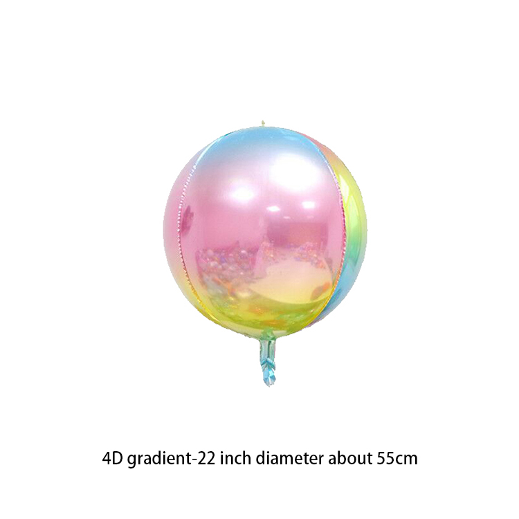 Gradient