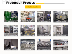 API, но вставная однозубчатая резьба, Внутренняя/внешняя CNC нефтяная нить, трапециевидная резьба, лезвие 22ER 5BUT75 - Product Image 6