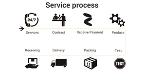 Bán buôn tùy chỉnh kích thước Acrylic có nhu cầu cũng từ thiện Tặng hộp Acrylic Hộp với khóa - Product Image 5