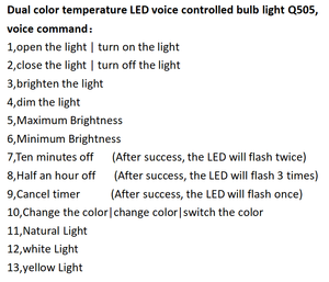 หลอดไฟ LED ระบบไฟ E27 3W-24W ควบคุมด้วยเสียงชุดควบคุมเวลาไดร์เวอร์7W หรี่ไฟสีหลอดไฟ LED พร้อมแหล่งจ่ายไฟ AC