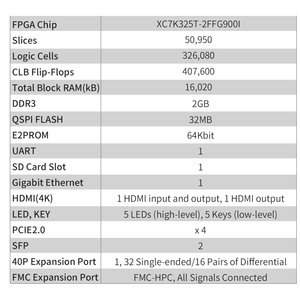 fpga开发板普智PZ-K7325T-FH KFB Xilinx Kintex-7板fpga kintex单板计算机 - Product Image 2
