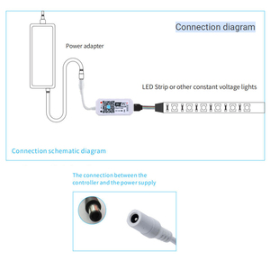 Wifi RGBW, Управление приложениями для смартфона, 5 В, 28 В - Product Image 2