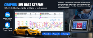 Inplus IP819 Diagnose tool Aktive Test-ECU-Codierung VAG-geführte Automobilscanner-Schlüssel programmierung 8-in-1-Live-Datengraph