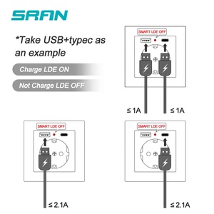 Enchufe USB y toma de pared de módulo eléctrico de potencia de interfaz de carga múltiple tipo C con puertos USB - Product Image 5