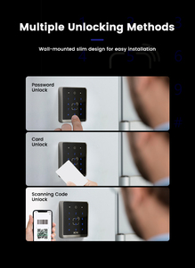 イーサネットQRコードRFIDカードリーダーエレベーター制御アクセス制御リーダーバーコードスキャナーQRコードモジュール - Product Image 5