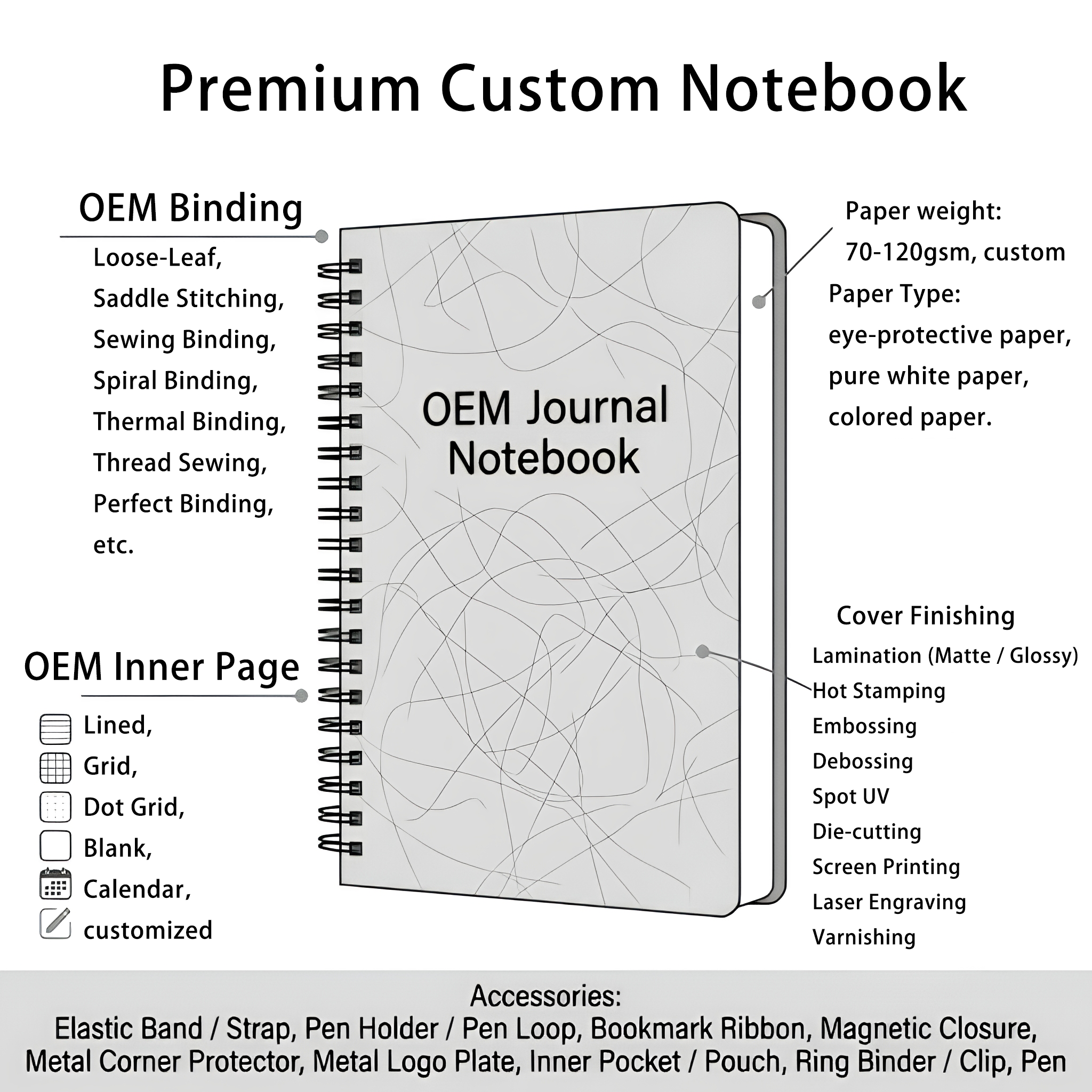 Chat Now for OEM Design