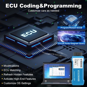 VXDIAG VCX NANO Auto Diagnostic Tools J2534 <strong>Programming</strong> Techstream for Toyota and Lexus ECU Coding <strong>Code</strong> Reader Scanner - Product Image 4