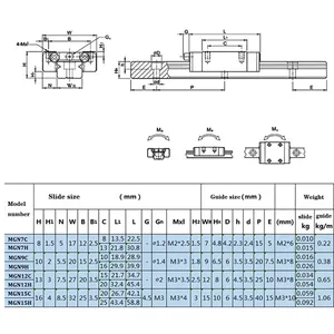 Riel de guía lineal MGN7 MGN9 MGN12 MGN15 1 Uds MGN guía lineal + 1 Uds MGN Slider enrutador de riel lineal 100-600MM impresora 3D - Product Image 6
