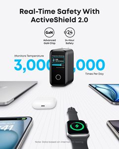 Anker Zolo şarj 140W 4 Port çoklu cihaz hızlı şarj gelişmiş GAN güç adaptörü sezgisel dokunmatik kontrolleri - Product Image 5
