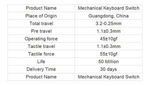 TTC Low profile brown tactile <strong>Keyboard</strong> switch use on <strong>keyboard</strong> Factory - Product Image 2