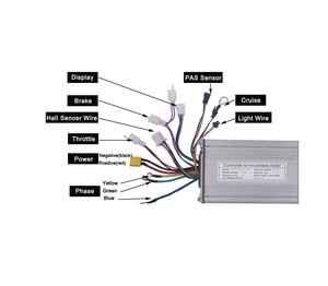 ODM 48v/60v/72v Sine Wave Dual Motor Drive <strong>Controller</strong> BLDC Hub <strong>Speed</strong> <strong>Controller</strong> for Electric Vehicles Brushless DC Motor - Product Image 2