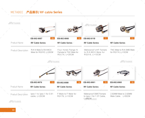 Factory Direct Clearance | RP-SMA Female Injection Molded Elbow to <strong>IPX</strong> Connects RG178 Cable 1.31ft 400mm - Product Image 5