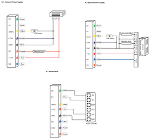 Wifi Door Access Control System IP68 Wasserdichte Standalone-Tastatur RFID-Karte Fingerprint Entry ODM Anpassbare Unterstützung - Product Image 5