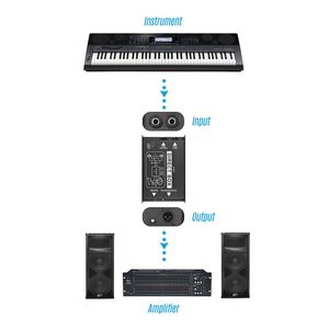 <strong>Audio</strong> Converter One Channel DI-Box Passive DIRECT BOX Direct Injection <strong>Audio</strong> Box for Musical Instrument - Product Image 3