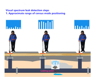PQWT L50 Water Leak <strong>Detection</strong> Device Basement Water Leakage Detector Kitchen Pipeline Leak Machine Home <strong>Use</strong> - Product Image 5