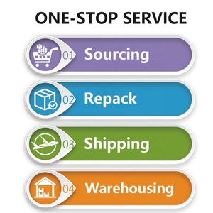 Shopify Dropshippingサービス製品リパックブラインドラベルプライベートエージェントDropshippingサプライヤー