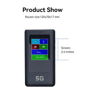 2024 โมเด็มเครือข่ายพลังงานสูง Dual band 11AX WiFi 6 เราเตอร์ไร้สายกิกะบิต 5g พร้อมช่องใส่ซิมการ์ด - Product Image 6