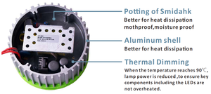<strong>60W</strong> <strong>12v</strong> <strong>Led</strong> Bulb E27 <strong>LED</strong> Home Lamp with 360 Degree Beam Angle 170lm/w IP65 Ce RoHS Certified - Product Image 2