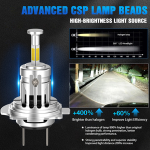 90 Wát 12000lm R7S <span class=keywords><strong>H7</strong></span> H18 chèn trực tiếp <span class=keywords><strong>Led</strong></span> Đèn Pha màu trắng 15.3 mét đường kính cao tỷ lệ Cài đặt 9-32V cho xe tải - Product Image 4