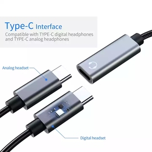 <strong>2</strong> to 1Customizable Type c to <strong>Usb</strong> c Digital Audio Adapter PD60w Charging - Product Image 3