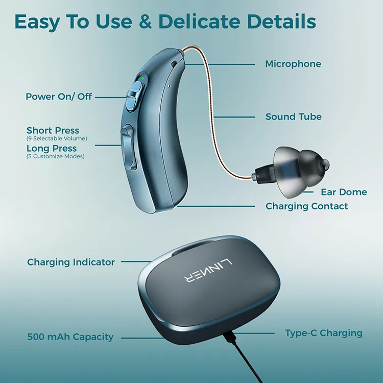 TRANSTEK 새로운 16 채널 땀 및 방수 디지털 귀 장치 충전식 블루투스 BTE 보청기 청각 장애