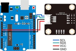 ADS1115 sensore a 16 Bit segnale analogico e segnale digitale di acquisizione o conversione modulo ADC