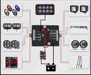 Customizable 12V <strong>24V</strong> Car Touch 8 <strong>12</strong> Gang Switch Panel with Circuit Control Box for Offroad <strong>Light</strong> - Product Image 3