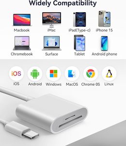 工厂批发2合1 USB C sd卡读卡器sd卡适配器，带双插槽，适用于iPhone 15 16 Pro iPad Mac MacBook笔记本电脑 - Product Image 5