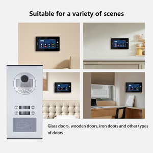 OEM &amp; ODM Video <strong>Intercom</strong> <strong>System</strong> Network <strong>IP</strong> TCP for Multi-Apartment Welcome Door Phone - Product Image 3