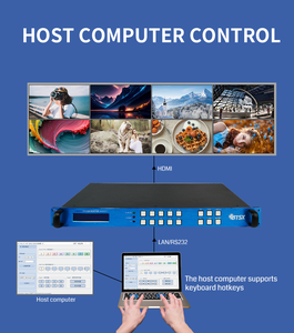 4K60, HDCP 2,2, RS-232 & RJ45 управление высокоскоростной 8x8 HDMI 2,0 матричный коммутатор - Product Image 2