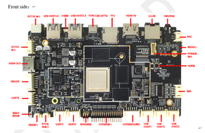 LPDDR4/4x Rock chip RK3588 8-Core 64-Bit AI Usage <strong>Embedded</strong> Single Board <strong>Computer</strong> with eMMC Android Motherboard - Product Image 3