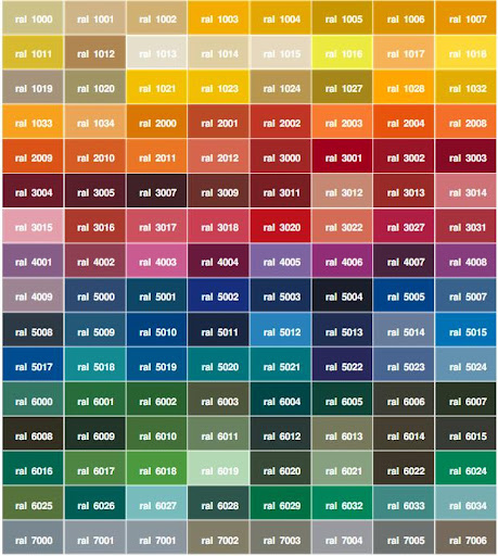 Personnalisation des couleurs Pantone