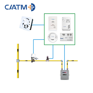 CAATM-Sistema de seguridad digital para el hogar, detector de fugas de gas combustible de metano/propano montado en la pared, respuesta rápida, seguridad de la marca CAATM, 2, - Product Image 5