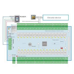 RFID tcp/ip ascensore 32 piani macchina pulsante sensore ascensore scheda madre ascensore sistema di controllo accessi